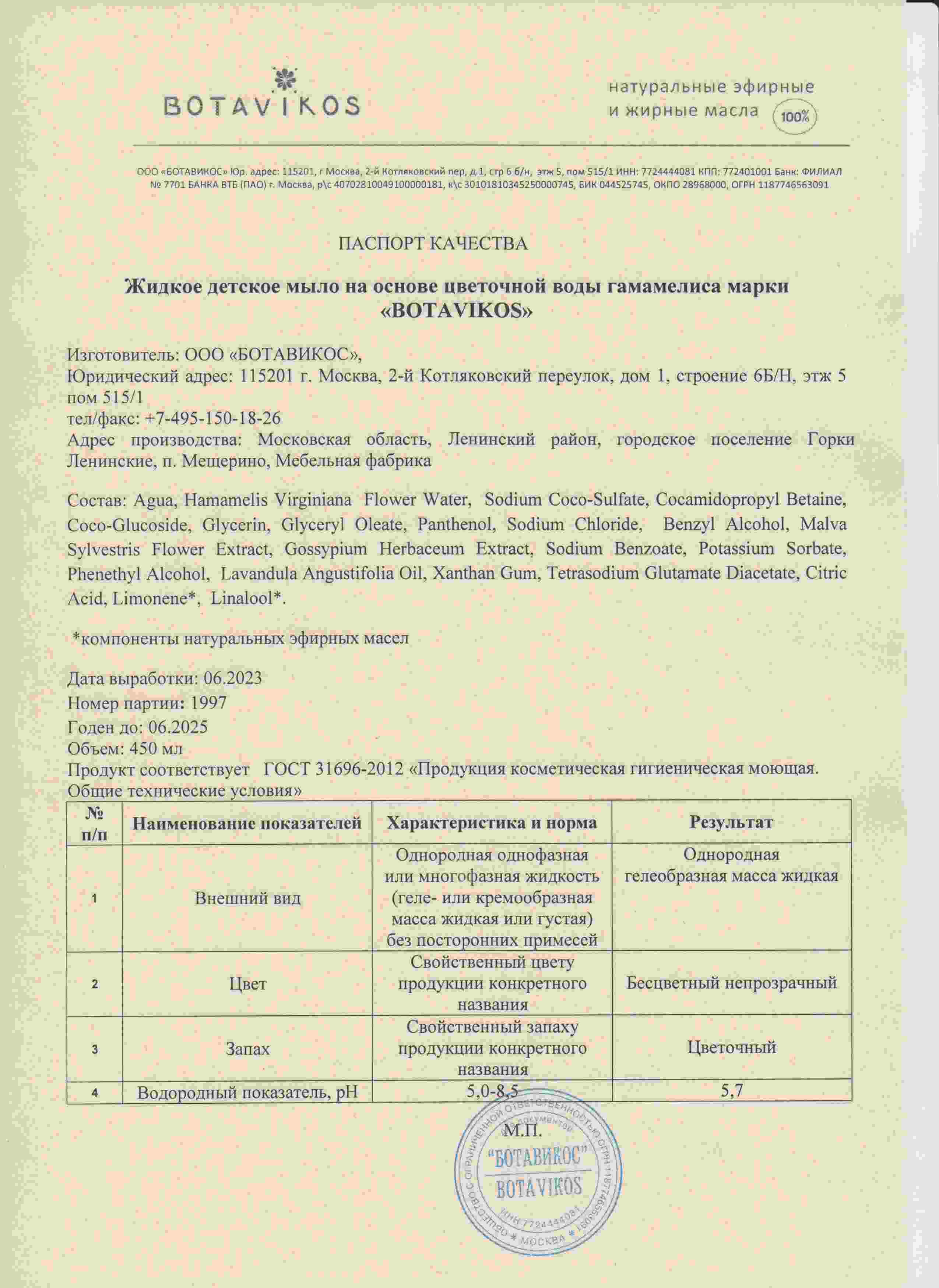 Паспорт №062023